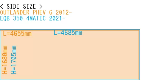 #OUTLANDER PHEV G 2012- + EQB 350 4MATIC 2021-